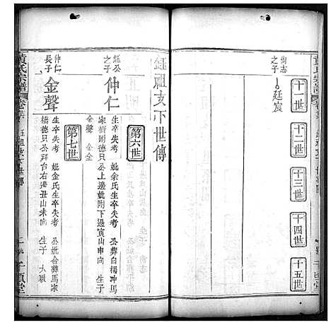 [黄]黄氏宗谱 (湖北) 黄氏家谱_十三.pdf