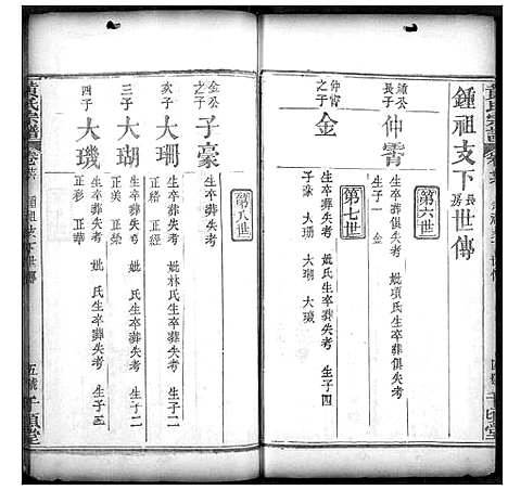 [黄]黄氏宗谱 (湖北) 黄氏家谱_十三.pdf