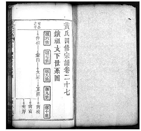 [黄]黄氏宗谱 (湖北) 黄氏家谱_十四.pdf