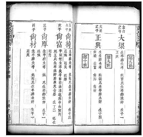 [黄]黄氏宗谱 (湖北) 黄氏家谱_十四.pdf