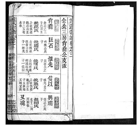 [黄]黄氏宗谱 (湖北) 黄氏家谱_四.pdf