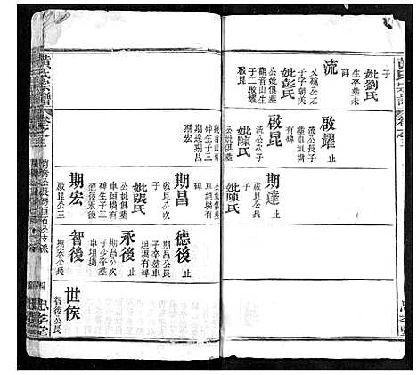 [黄]黄氏宗谱 (湖北) 黄氏家谱_四.pdf