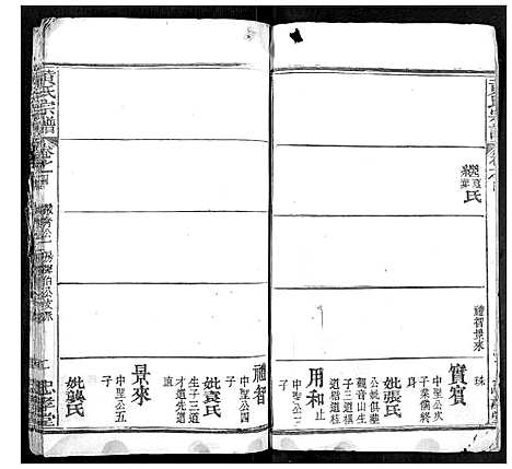 [黄]黄氏宗谱 (湖北) 黄氏家谱_五.pdf