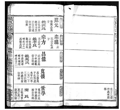 [黄]黄氏宗谱 (湖北) 黄氏家谱_五.pdf