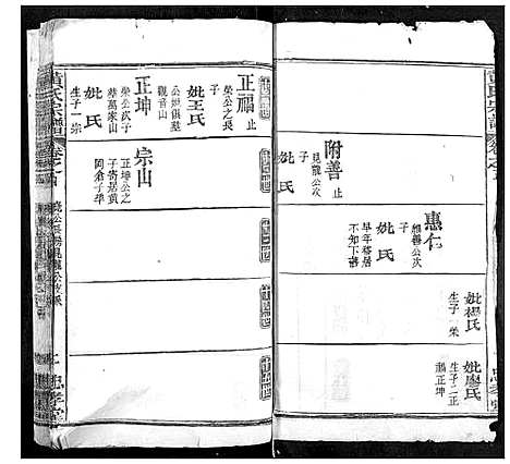 [黄]黄氏宗谱 (湖北) 黄氏家谱_六.pdf