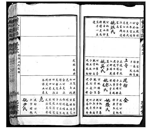 [黄]黄氏宗谱 (湖北) 黄氏家谱_三.pdf