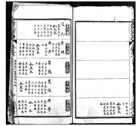 [黄]黄氏宗谱 (湖北) 黄氏家谱_五.pdf