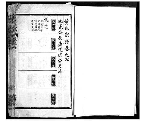 [黄]黄氏宗谱 (湖北) 黄氏家谱_六.pdf