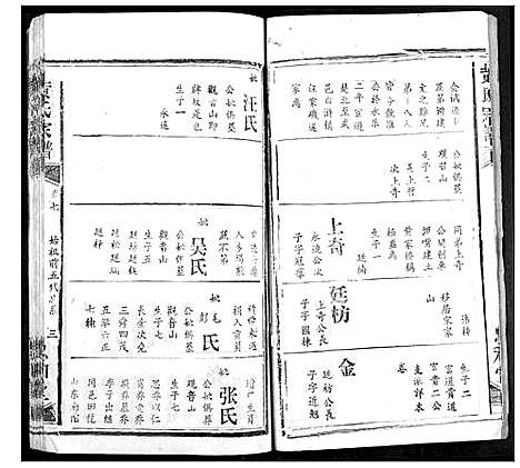 [黄]黄氏宗谱 (湖北) 黄氏家谱_一.pdf