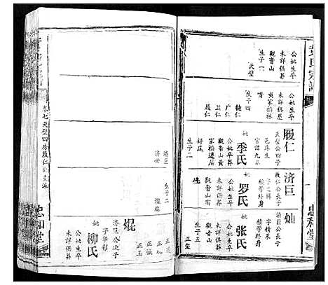 [黄]黄氏宗谱 (湖北) 黄氏家谱_二.pdf