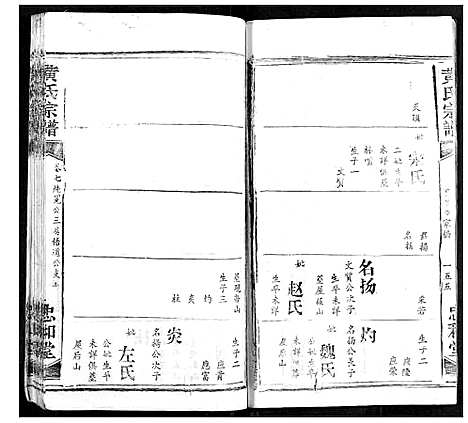 [黄]黄氏宗谱 (湖北) 黄氏家谱_四.pdf