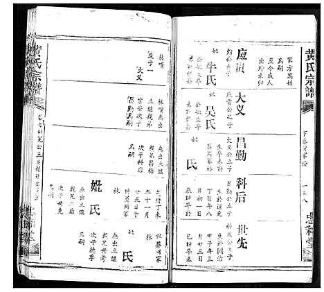 [黄]黄氏宗谱 (湖北) 黄氏家谱_四.pdf