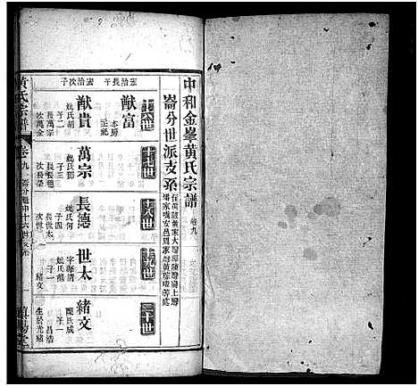 [黄]黄氏宗谱_26卷-中和金峯黄氏宗谱 (湖北) 黄氏家谱_四.pdf