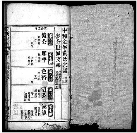 [黄]黄氏宗谱_26卷-中和金峯黄氏宗谱 (湖北) 黄氏家谱_五.pdf