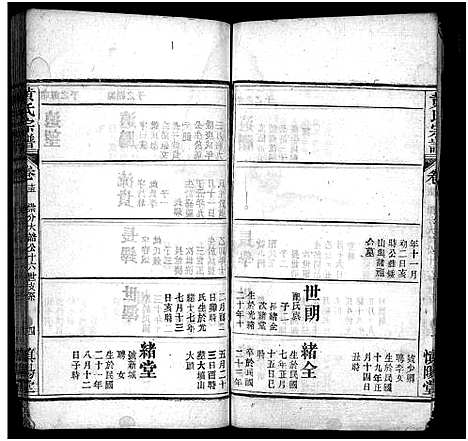 [黄]黄氏宗谱_26卷-中和金峯黄氏宗谱 (湖北) 黄氏家谱_八.pdf