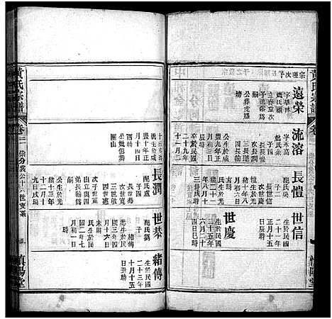 [黄]黄氏宗谱_26卷-中和金峯黄氏宗谱 (湖北) 黄氏家谱_十三.pdf