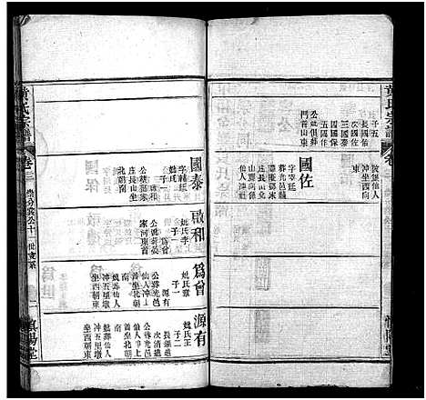 [黄]黄氏宗谱_26卷-中和金峯黄氏宗谱 (湖北) 黄氏家谱_十四.pdf