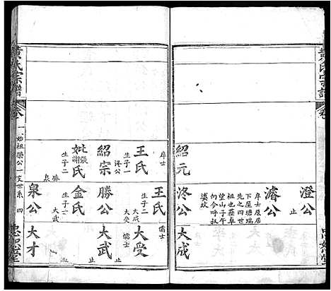 [黄]黄氏宗谱_4卷首1卷 (湖北) 黄氏家谱_二.pdf