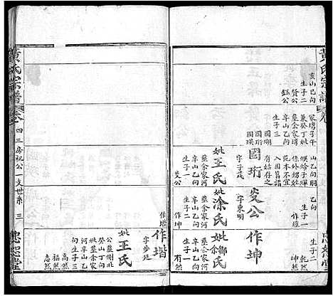 [黄]黄氏宗谱_4卷首1卷 (湖北) 黄氏家谱_五.pdf