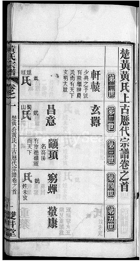 [黄]黄氏宗谱_4卷首1卷 (湖北) 黄氏家谱_二.pdf