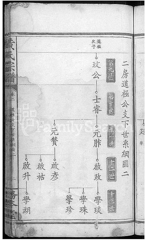 [黄]黄氏宗谱_4卷首1卷 (湖北) 黄氏家谱_三.pdf