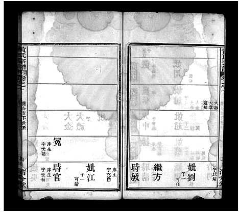 [黄]黄氏宗谱_6卷首2卷 (湖北) 黄氏家谱_三.pdf