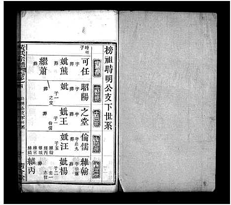 [黄]黄氏宗谱_6卷首2卷 (湖北) 黄氏家谱_六.pdf