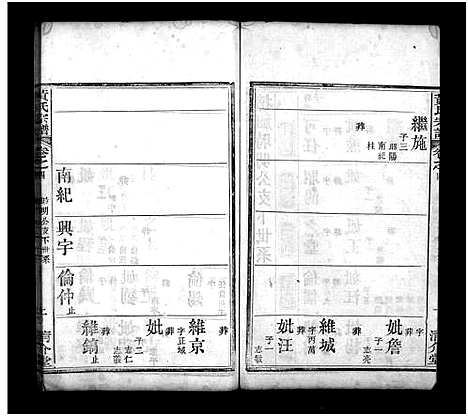 [黄]黄氏宗谱_6卷首2卷 (湖北) 黄氏家谱_六.pdf