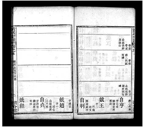 [黄]黄氏宗谱_6卷首2卷 (湖北) 黄氏家谱_七.pdf