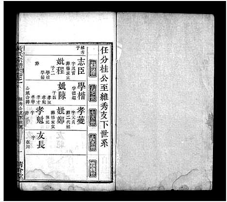 [黄]黄氏宗谱_6卷首2卷 (湖北) 黄氏家谱_八.pdf