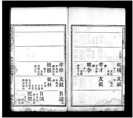 [黄]黄氏宗谱_6卷首2卷 (湖北) 黄氏家谱_八.pdf