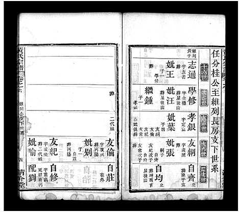 [黄]黄氏宗谱_6卷首2卷 (湖北) 黄氏家谱_八.pdf