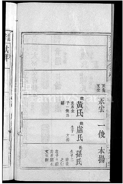 [黄]黄氏宗谱_8卷首2卷 (湖北) 黄氏家谱_二.pdf