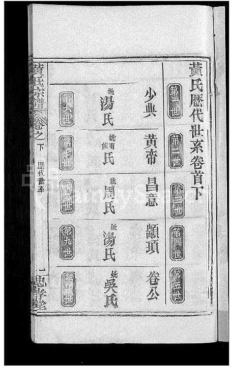 [黄]黄氏宗谱_8卷首2卷 (湖北) 黄氏家谱_四.pdf