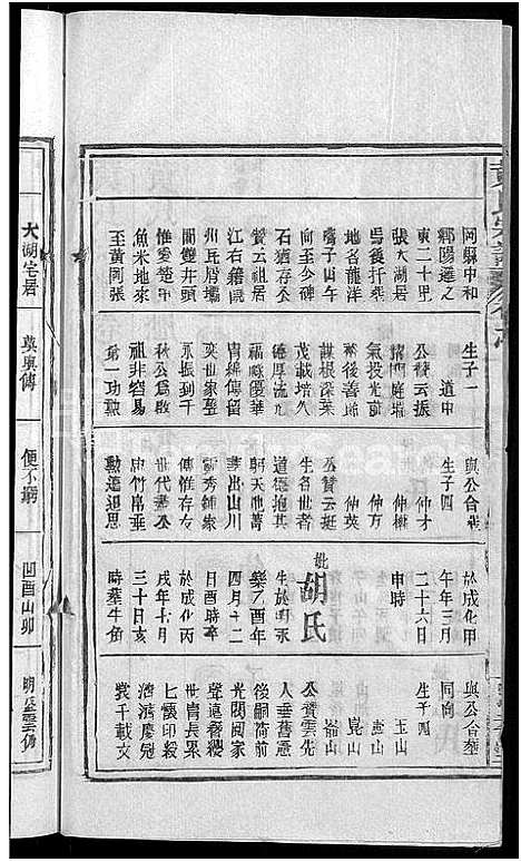 [黄]黄氏宗谱_8卷首2卷 (湖北) 黄氏家谱_五.pdf