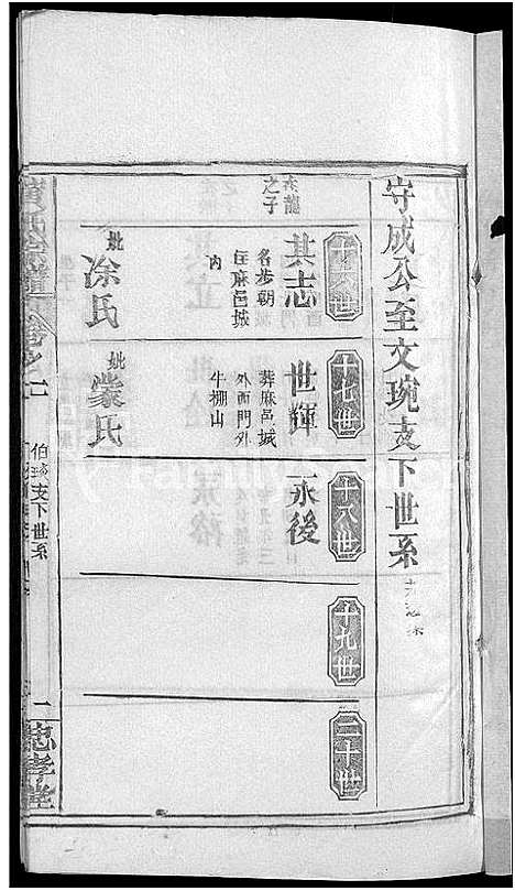 [黄]黄氏宗谱_8卷首2卷 (湖北) 黄氏家谱_七.pdf