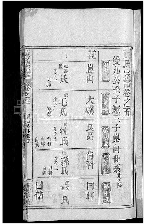 [黄]黄氏宗谱_8卷首2卷 (湖北) 黄氏家谱_十.pdf