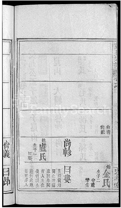 [黄]黄氏宗谱_8卷首2卷 (湖北) 黄氏家谱_十.pdf