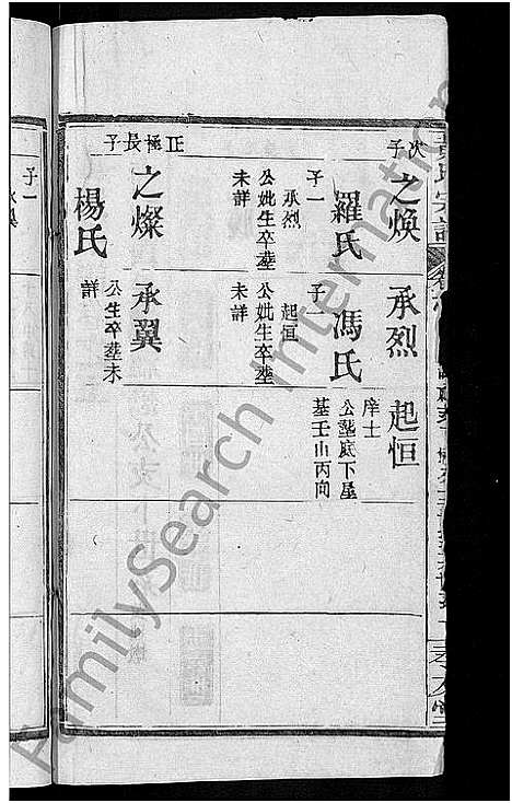 [黄]黄氏宗谱_8卷首6卷-麻城黄氏续修谱 (湖北) 黄氏家谱_四.pdf