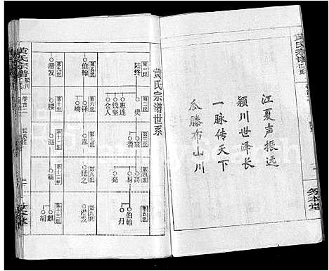 [黄]黄氏宗谱_9卷_含首2卷 (湖北) 黄氏家谱_二.pdf