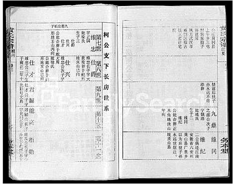 [黄]黄氏宗谱_9卷_含首2卷 (湖北) 黄氏家谱_三.pdf