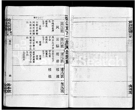 [黄]黄氏宗谱_9卷_含首2卷 (湖北) 黄氏家谱_四.pdf