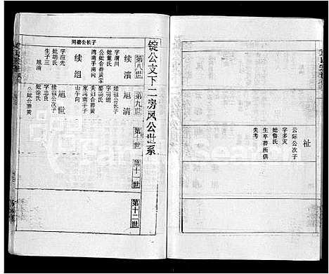 [黄]黄氏宗谱_9卷_含首2卷 (湖北) 黄氏家谱_四.pdf