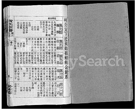 [黄]黄氏宗谱_9卷_含首2卷 (湖北) 黄氏家谱_五.pdf