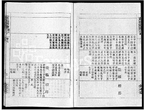 [黄]黄氏宗谱_9卷_含首2卷 (湖北) 黄氏家谱_六.pdf