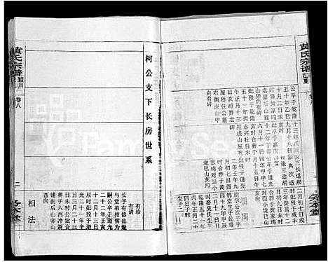 [黄]黄氏宗谱_9卷_含首2卷 (湖北) 黄氏家谱_七.pdf