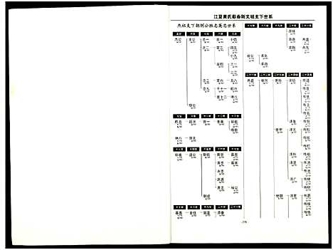 [黄]黄氏宗谱_仅存卷下及卷末-江夏黄氏蕲春斯文祖支下宗谱 (湖北) 黄氏家谱.pdf