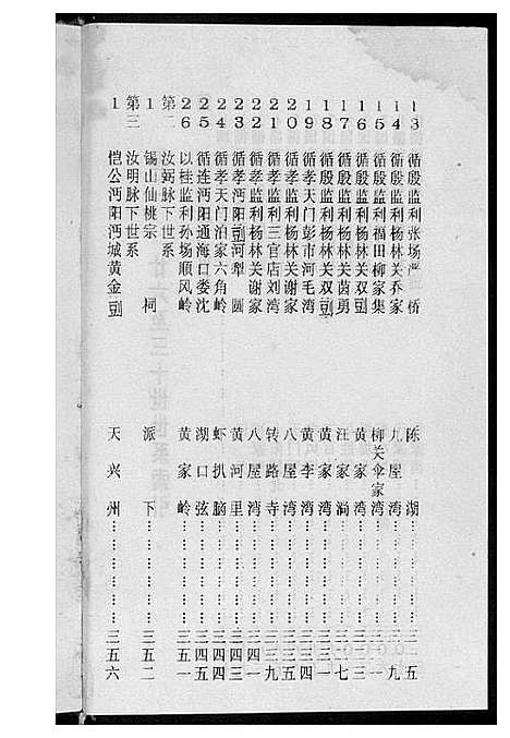 [黄]黄氏宗谱 (湖北) 黄氏家谱_二.pdf