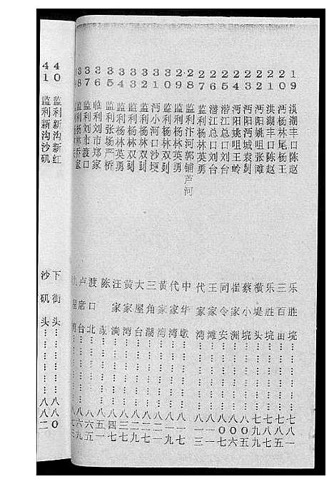 [黄]黄氏宗谱 (湖北) 黄氏家谱_三.pdf