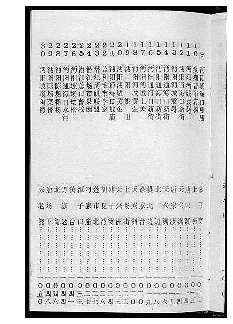 [黄]黄氏宗谱 (湖北) 黄氏家谱_三.pdf